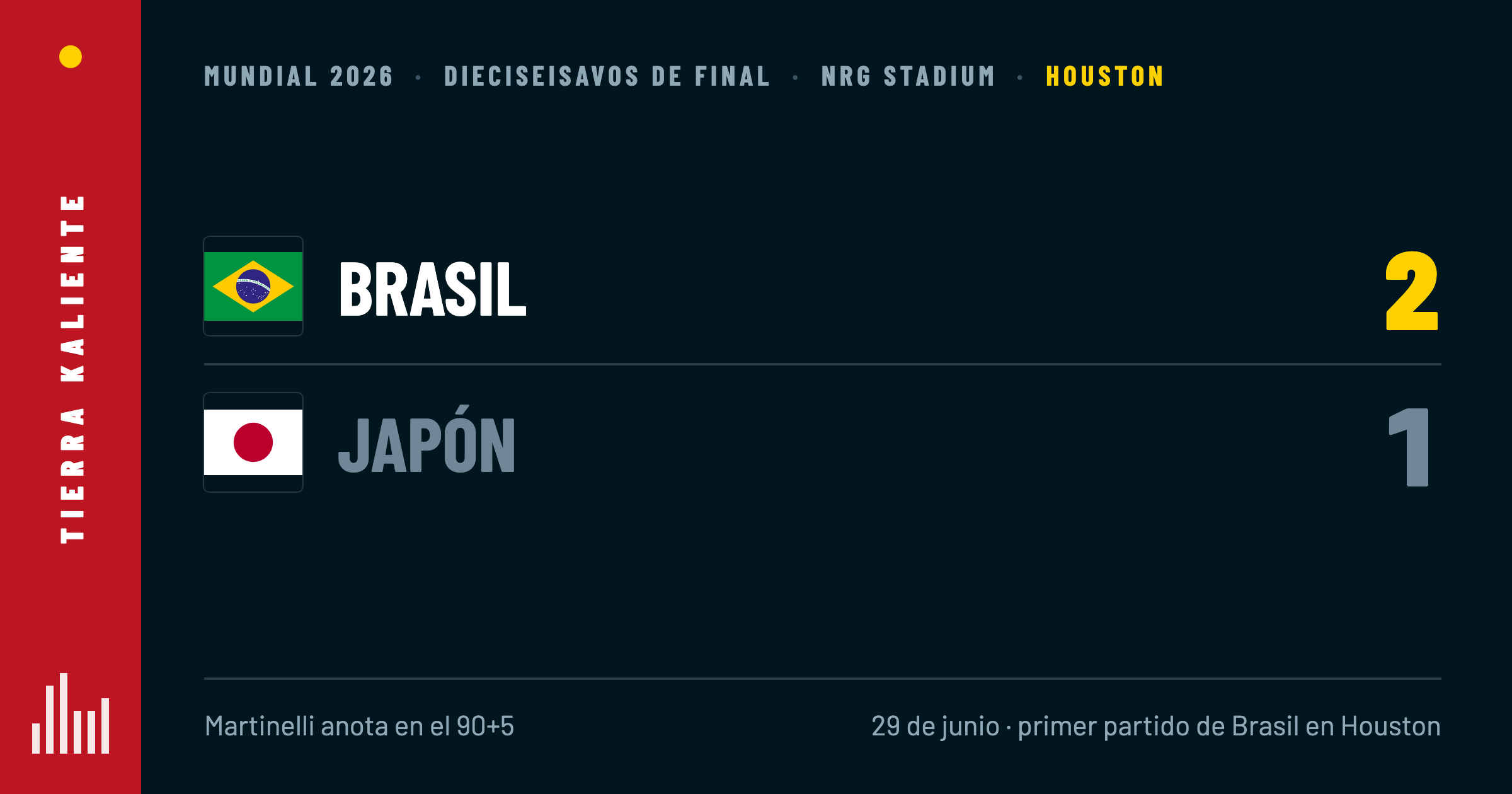 Brasil sufre pero avanza: gol de Martinelli en el descuento vence a Japón en Houston