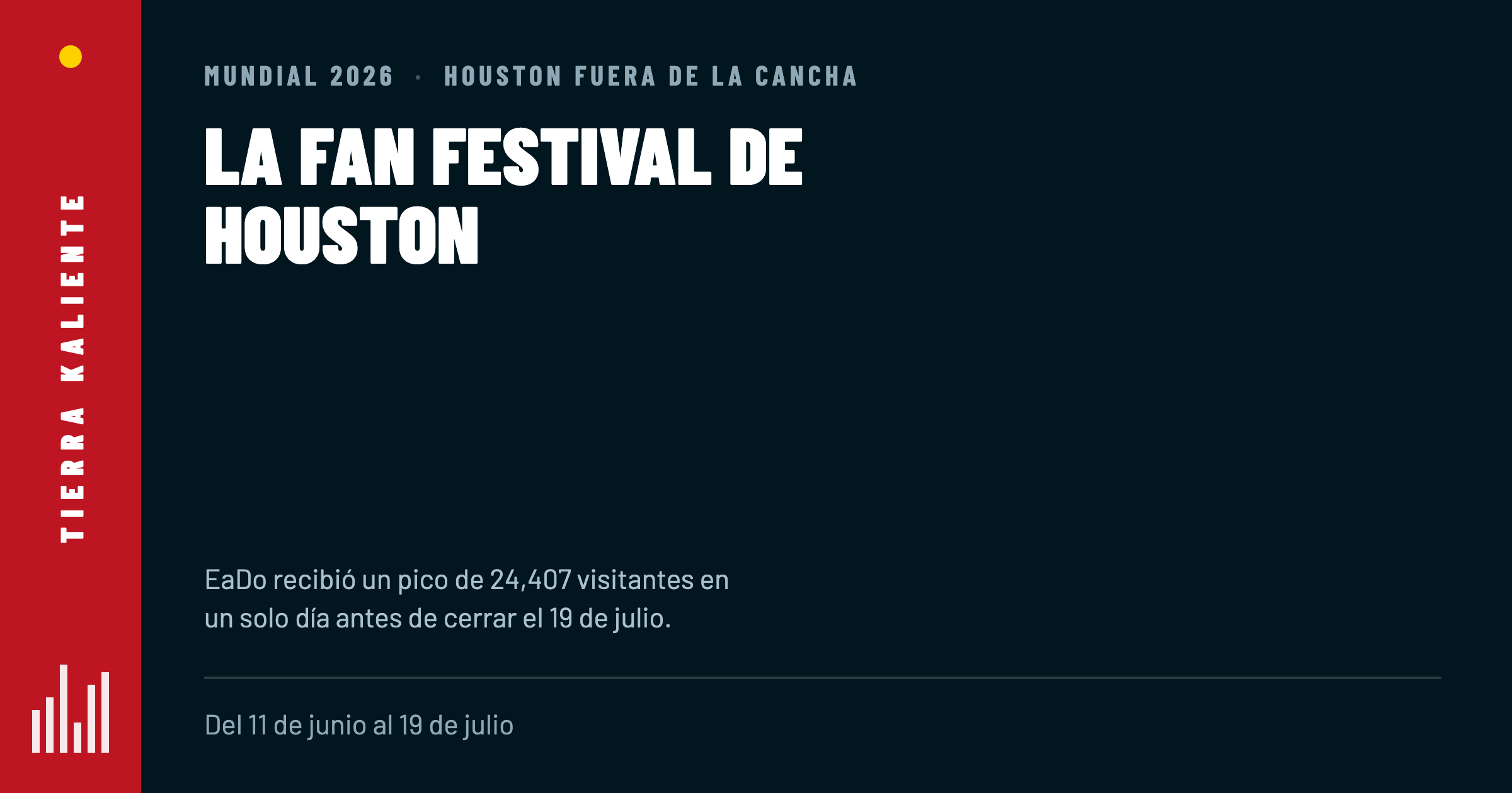 Así vivió Houston el Mundial fuera de la cancha: EaDo, la Fan Fest y la Football Fiesta