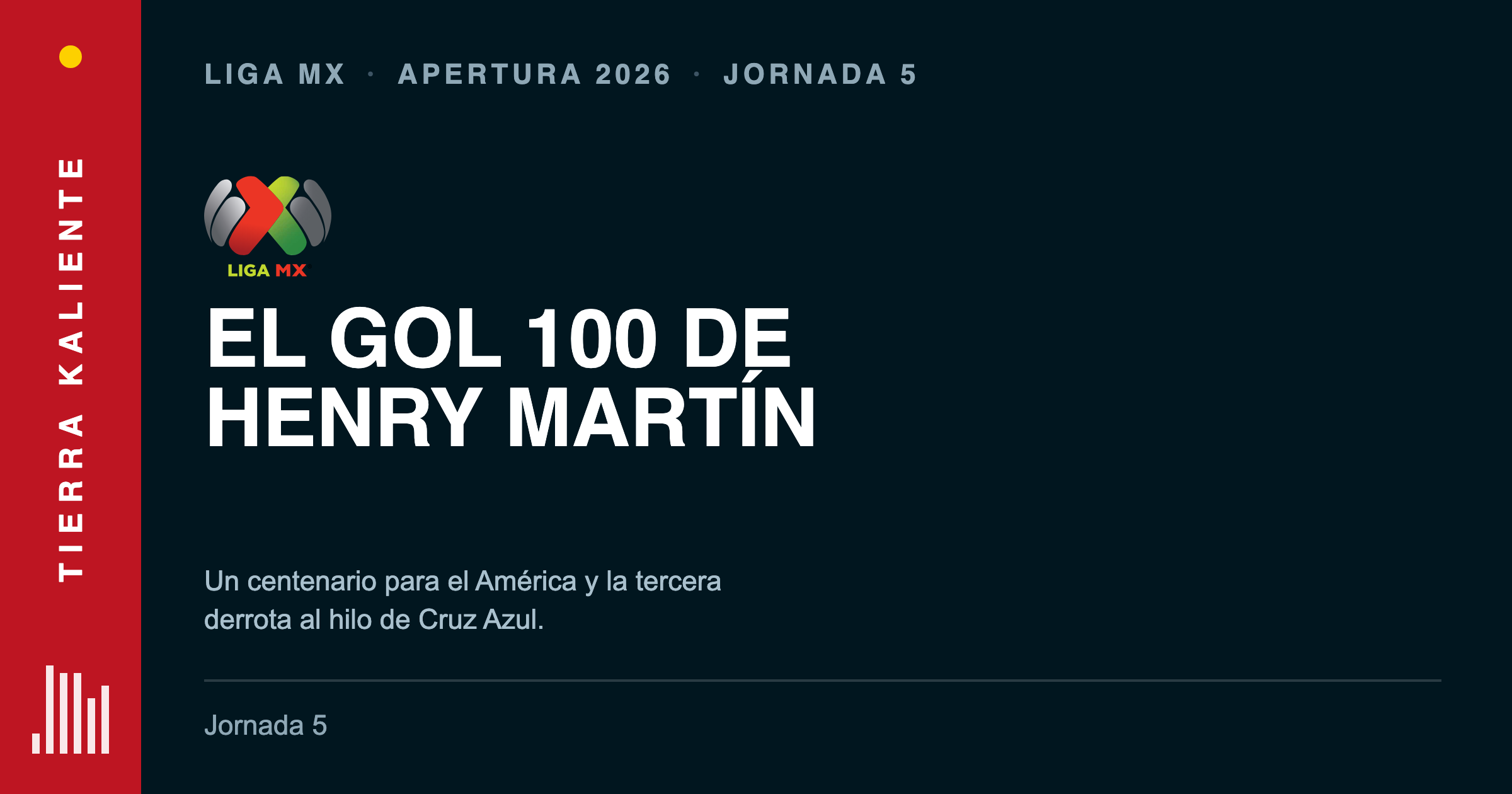 Resultados de la Jornada 5 del Apertura 2026 de Liga MX: gol 100 de Henry Martín con América