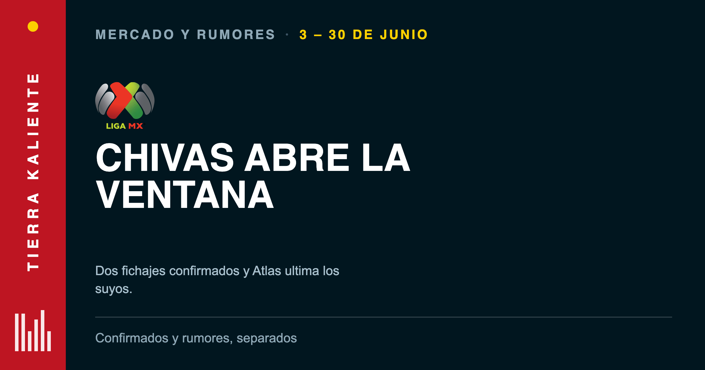 Mercado y Rumores: Chivas ficha a Kevin Castañeda y Jordan Carrillo para el Apertura 2026