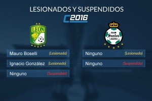 León dará la bienvenida a Zubeldía