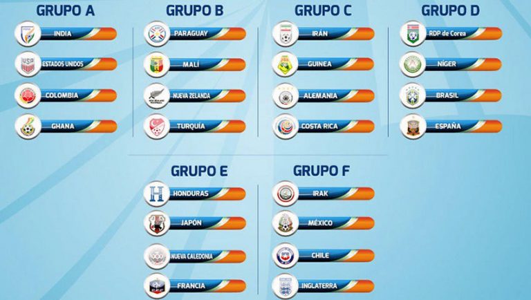Listo el camino del Tri Sub-17 para el Mundial India 2017